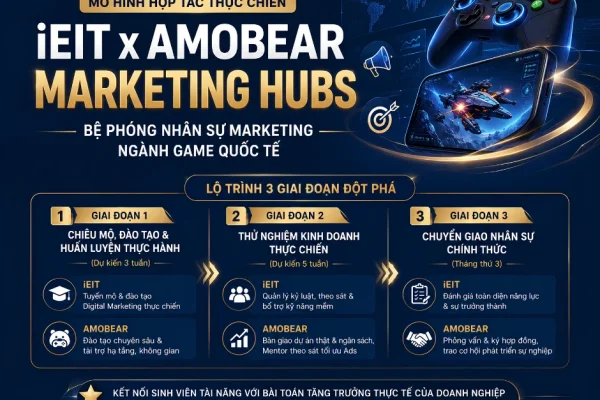 RA MẮT DỰ ÁN HỢP TÁC THỰC CHIẾN iEIT x AMOBEAR MARKETING HUB – BỆ PHÓNG PHÁT TRIỂN NHÂN SỰ MARKETING NGÀNH GAME QUỐC TẾ